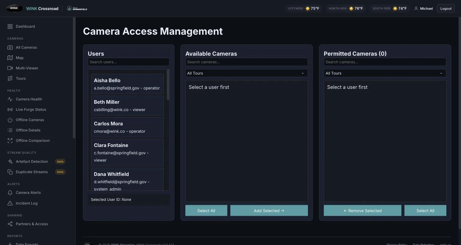 Camera access management with users, available cameras and permitted cameras panels
