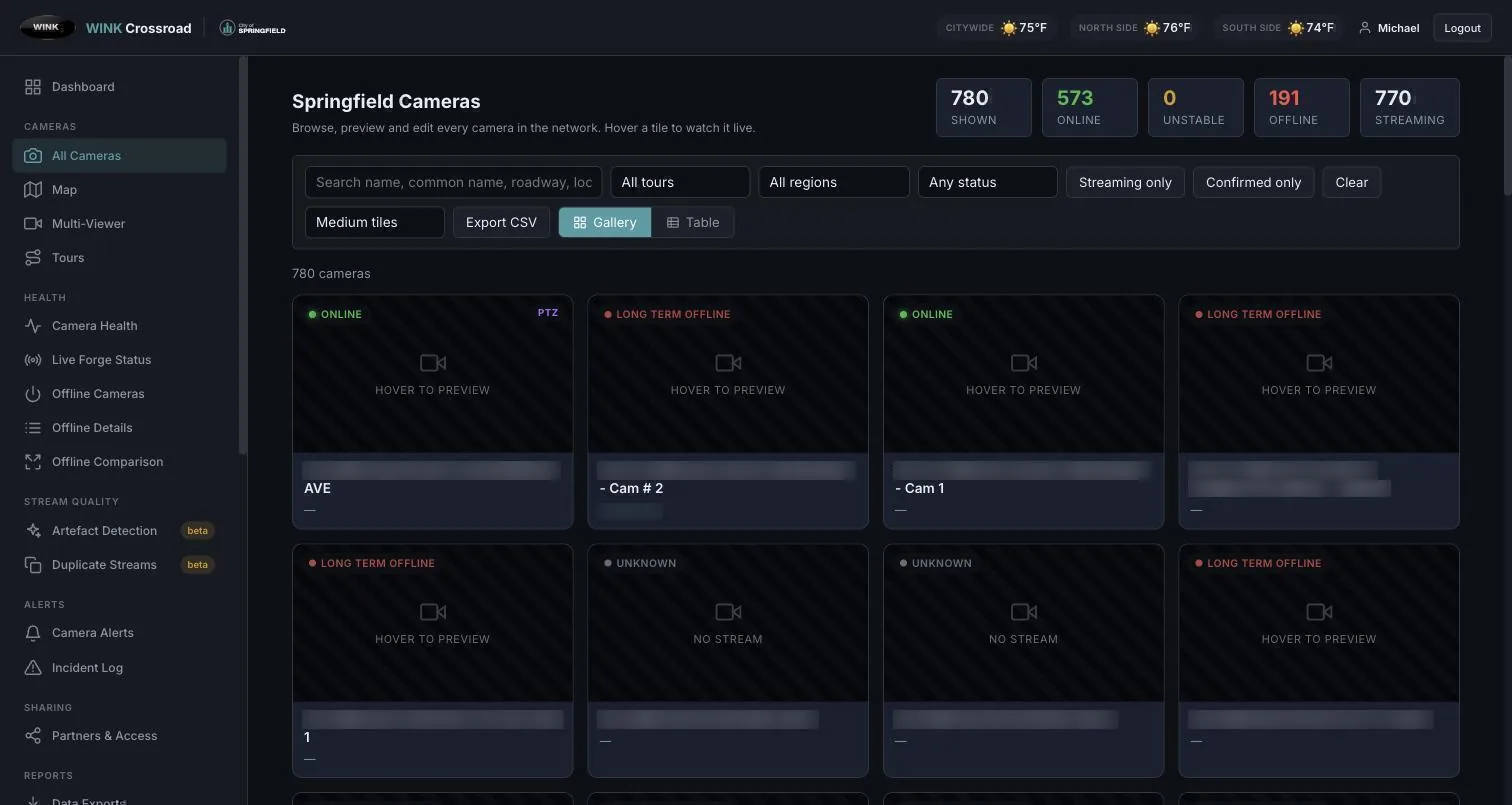 Camera gallery with status badges and filters for tour, region and status