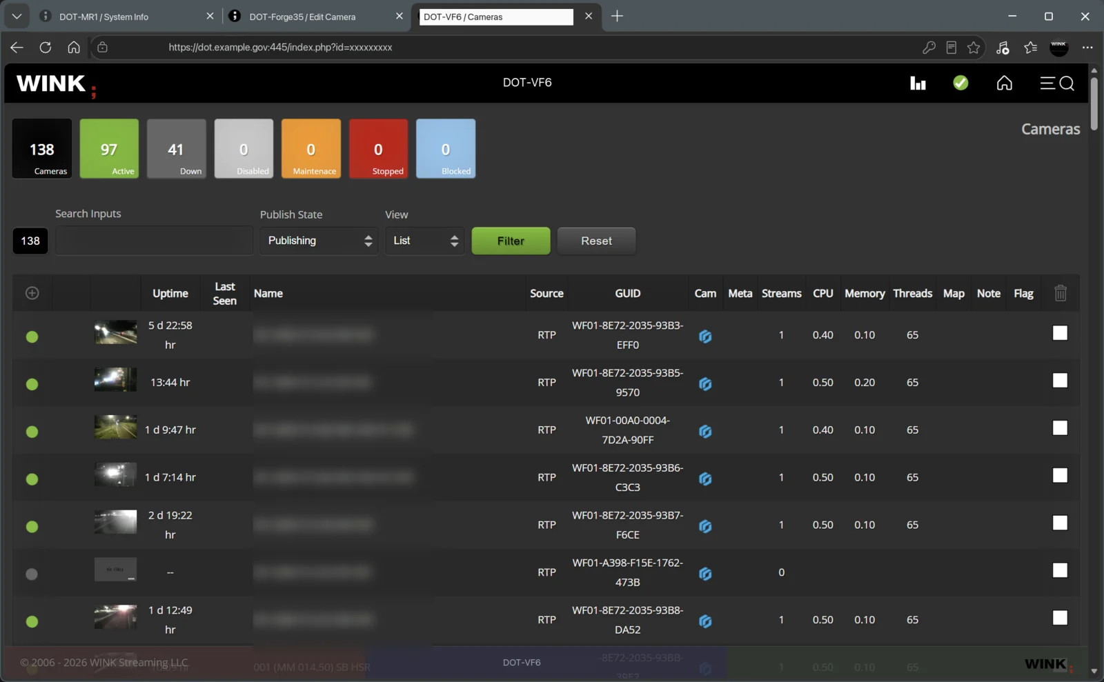 WINK Forge managing a 138 camera fleet, showing per camera uptime, CPU, memory and thread counts